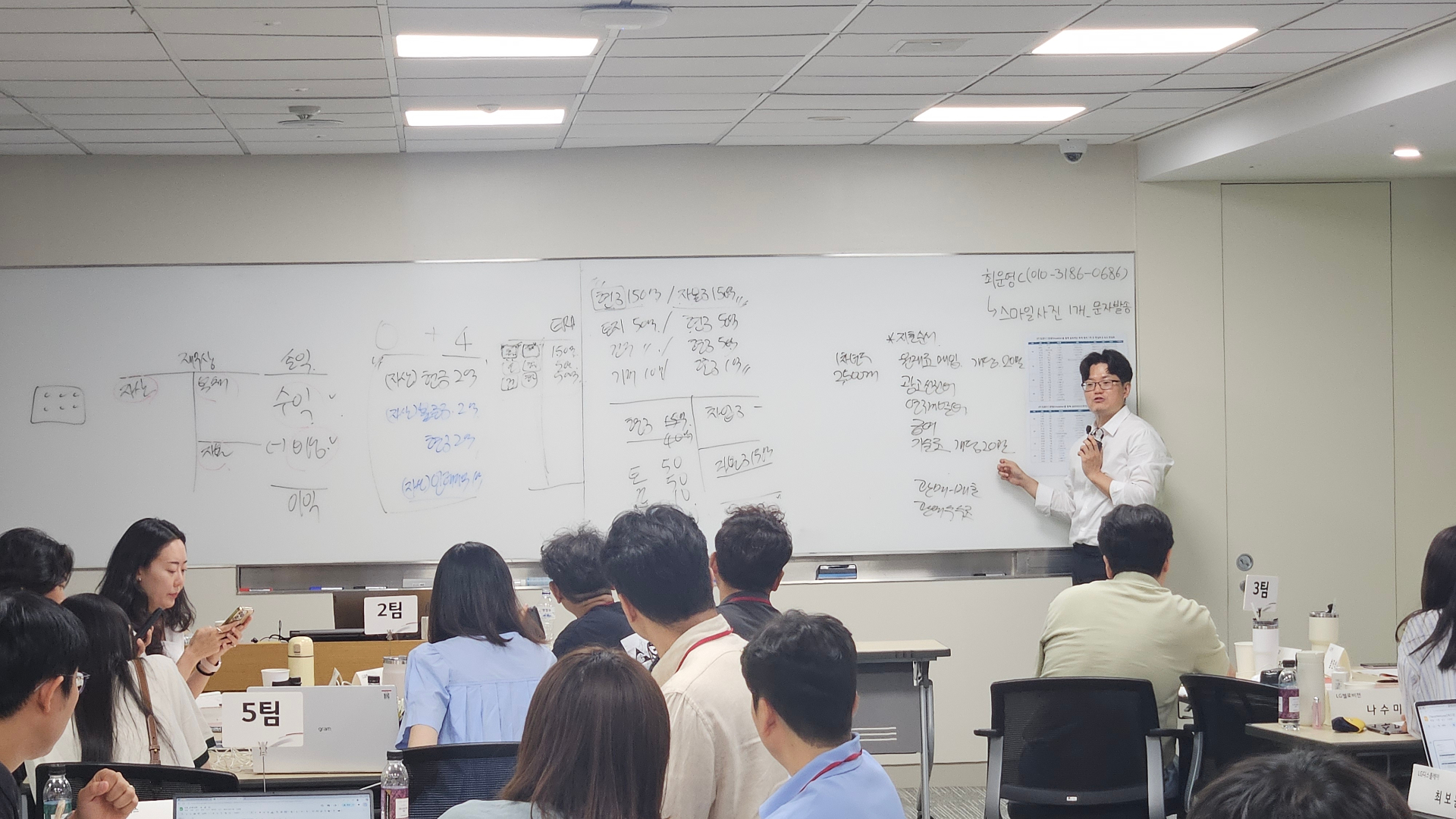 사업타당성 분석 / 기업가치평가 기본 과정